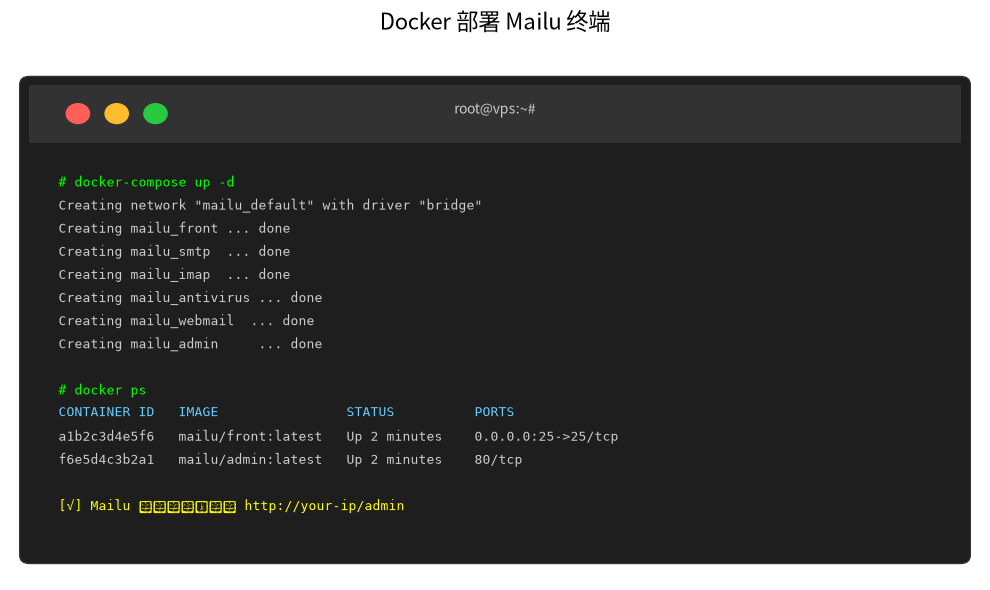 Docker部署Mailu